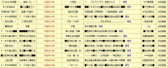 传奇私服9PK官方发布网新服大放送